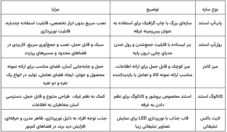راهنمای شرکت در نمایشگاه بین المللی صنعت غلات آرد و نان 6 202522 1757430607